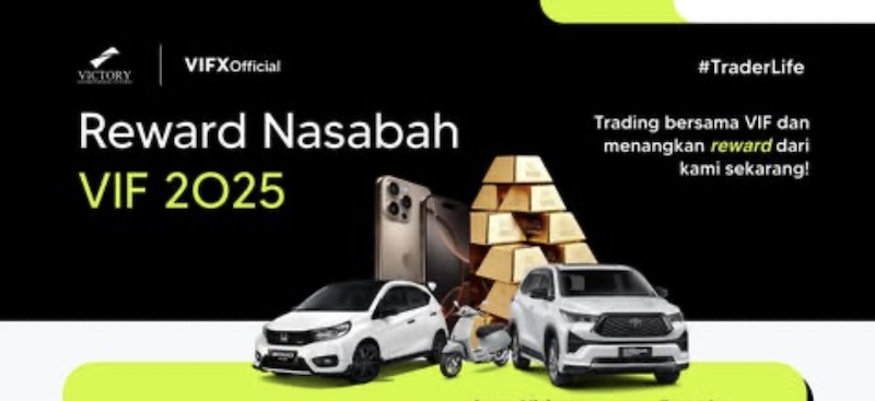 Victory International Futures (VIF) Launches Exclusive 2025 Customer Rewards Program